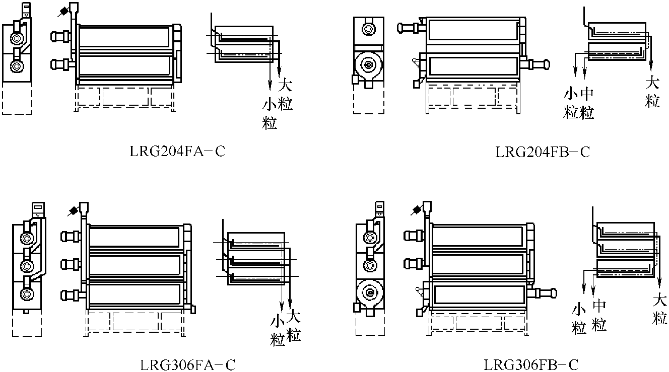 五、成品整理設(shè)備